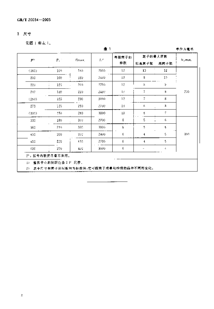 GB/T 20034-2005 标准预览