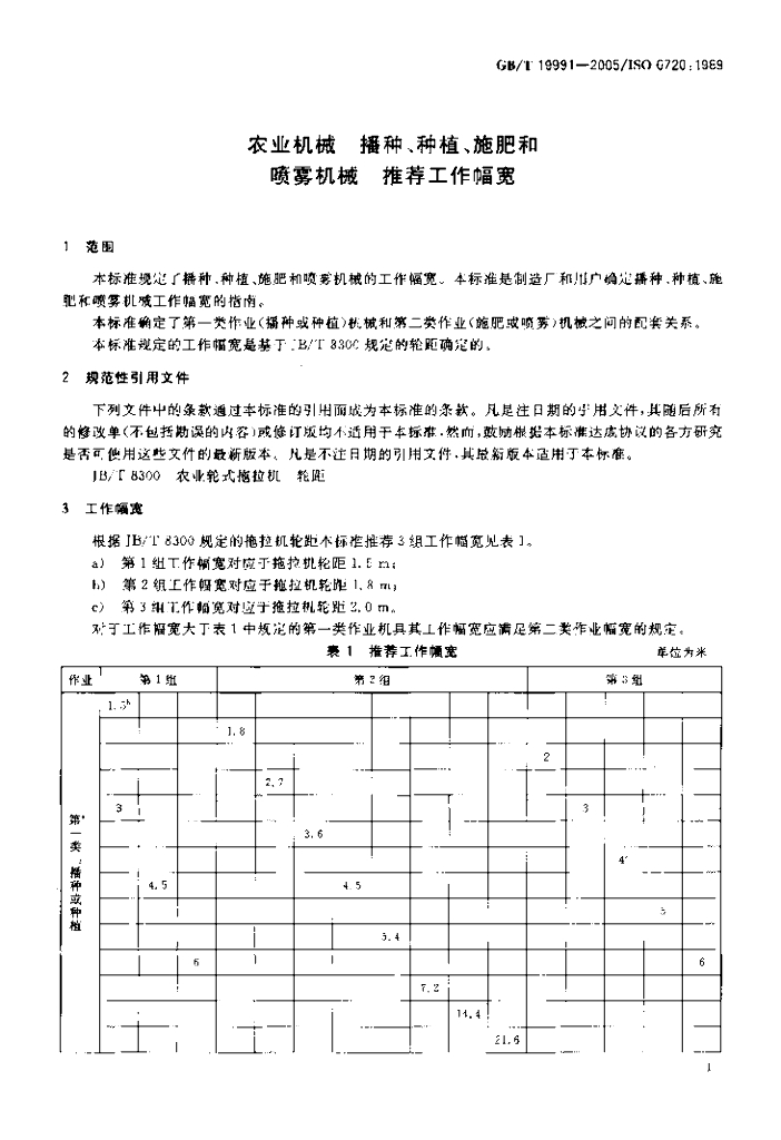 GB/T 19991-2005 标准预览