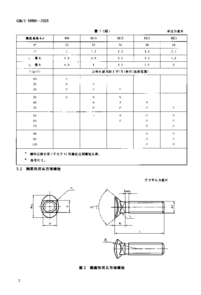 GB/T 19990-2005 标准预览
