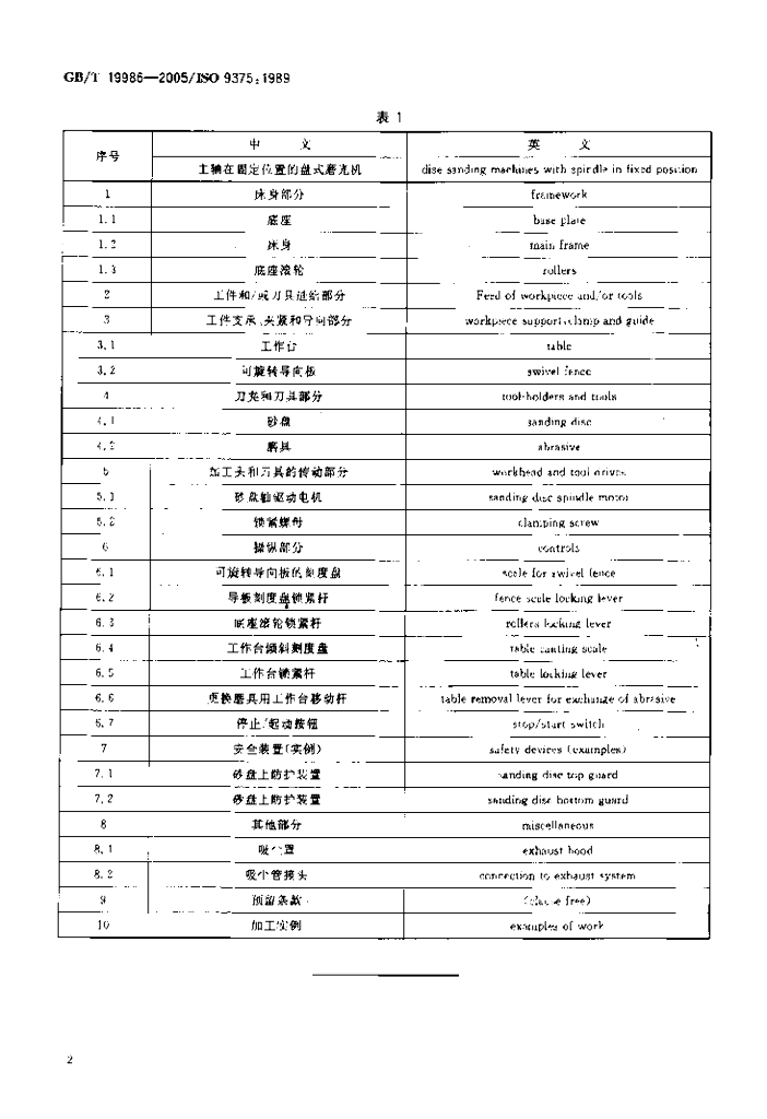 GB/T 19986-2005 标准预览