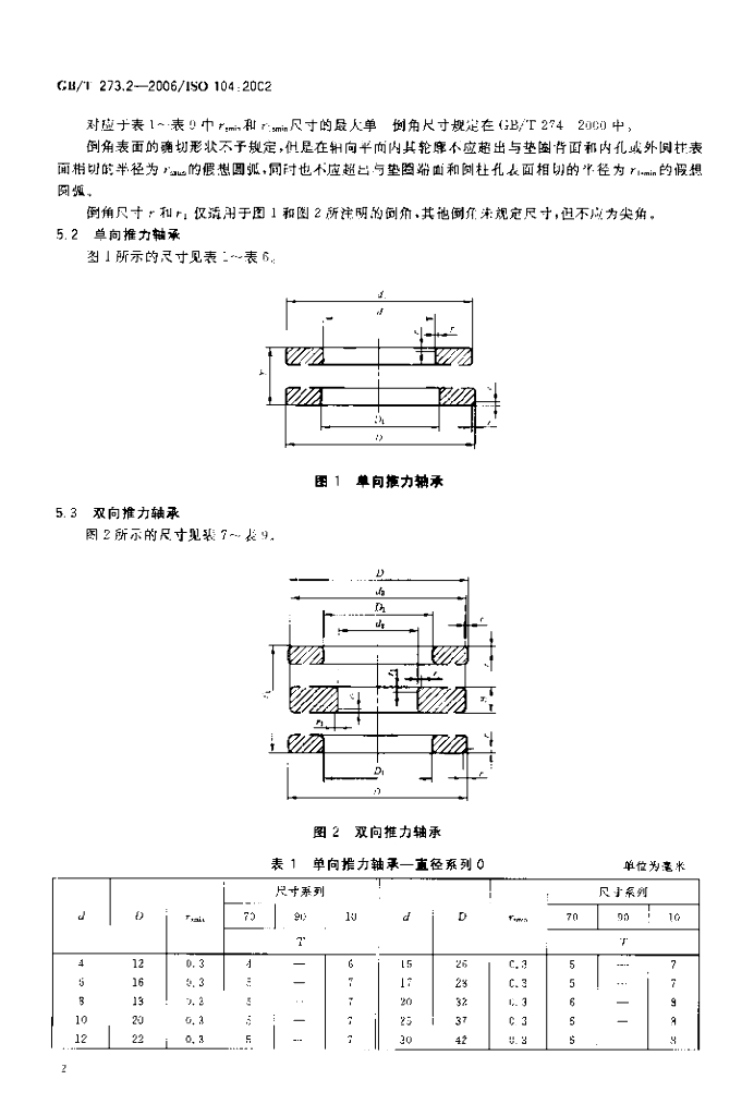GB/T 273.2-2006 标准预览