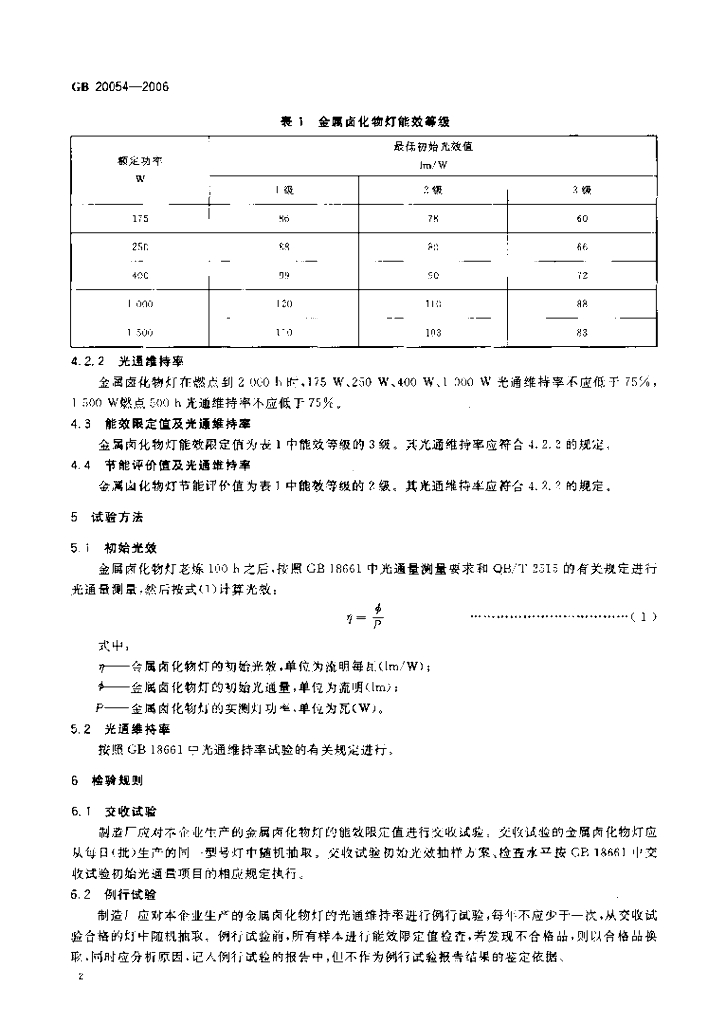 GB 20054-2006 标准预览