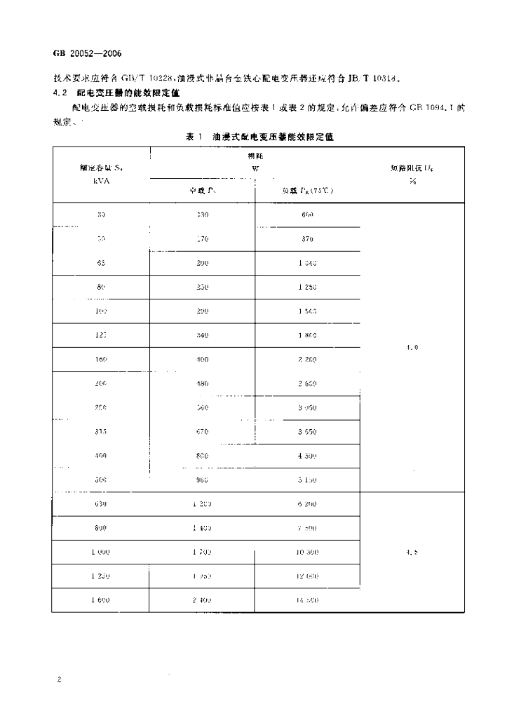 GB 20052-2006 标准预览