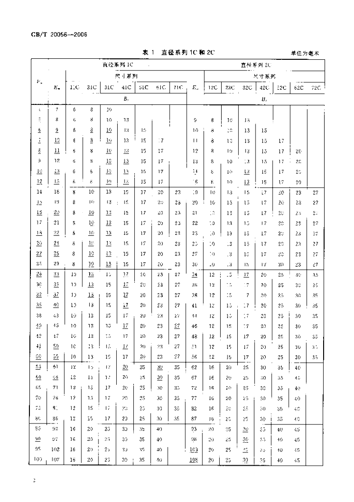 GB/T 20056-2006 标准预览