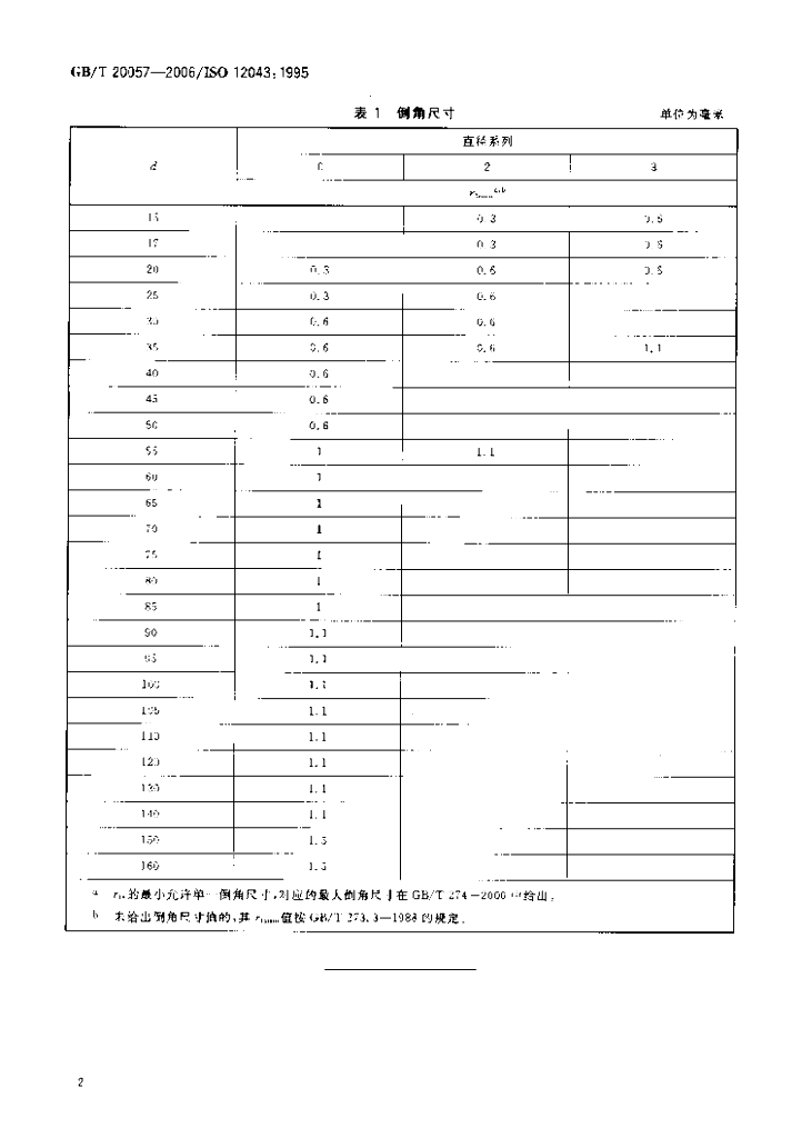 GB/T 20057-2006 标准预览