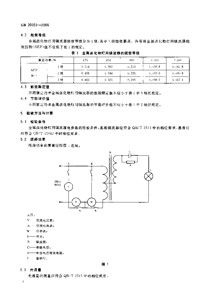 GB 20053-2006 标准预览