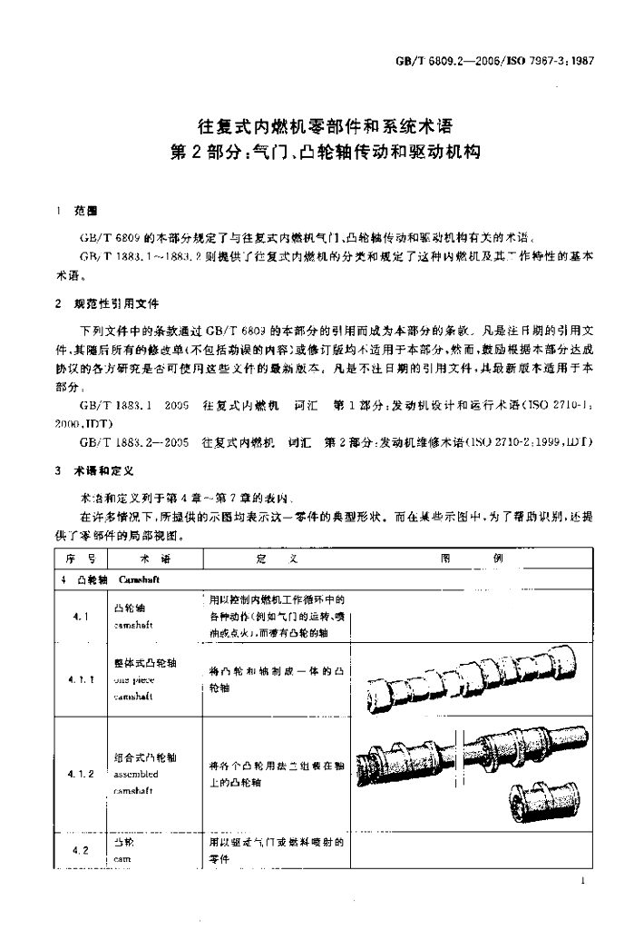 GB/T 6809.2-2006 标准预览