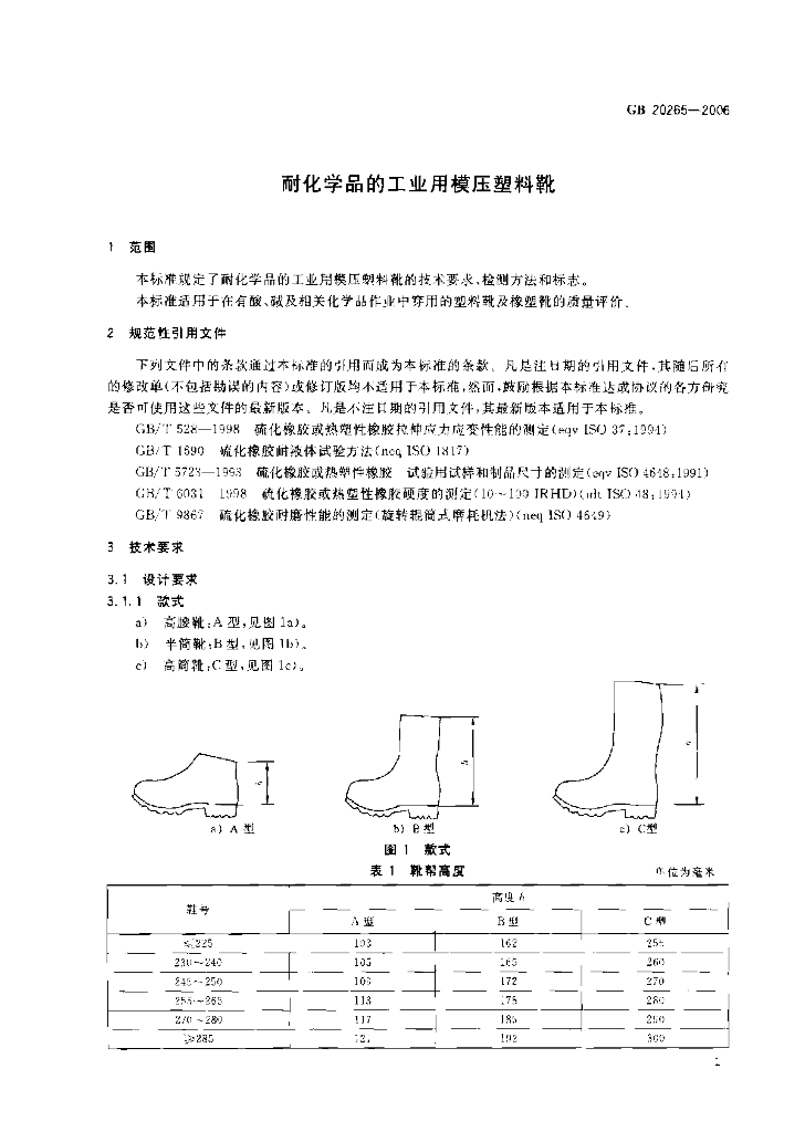 GB 20265-2006 标准预览