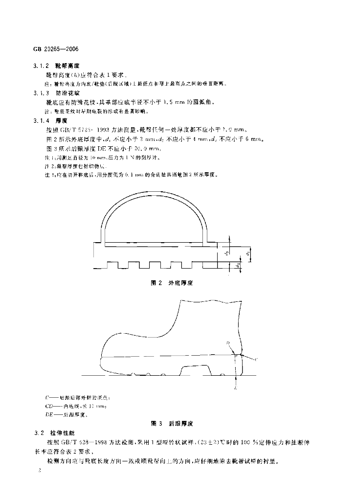 GB 20265-2006 标准预览