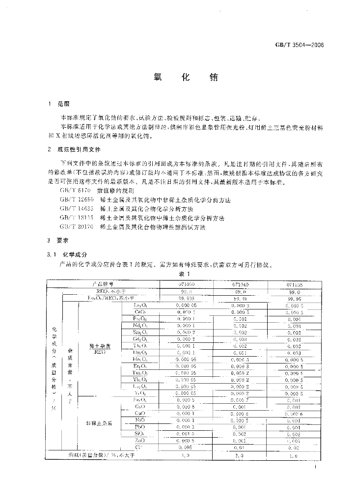 GB/T 3504-2006 标准预览