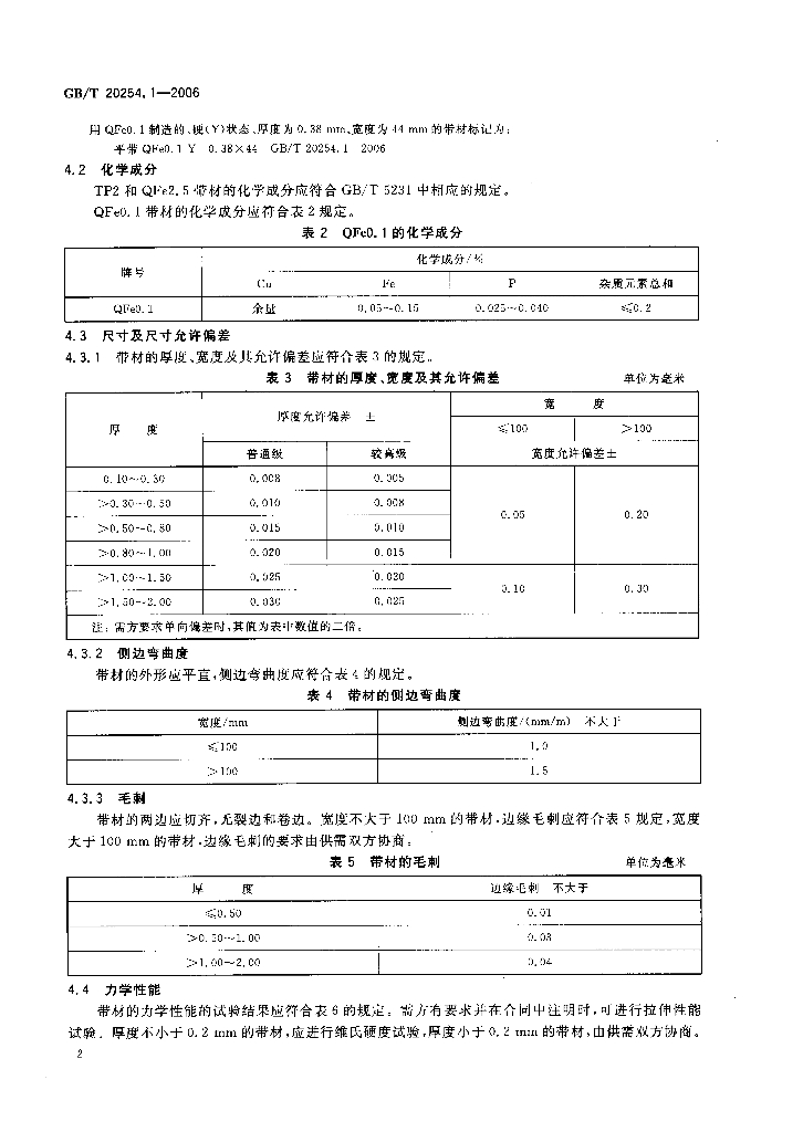 GB/T 20254.1-2006 标准预览