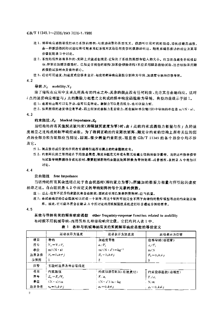 GB/T 11349.1-2006 标准预览