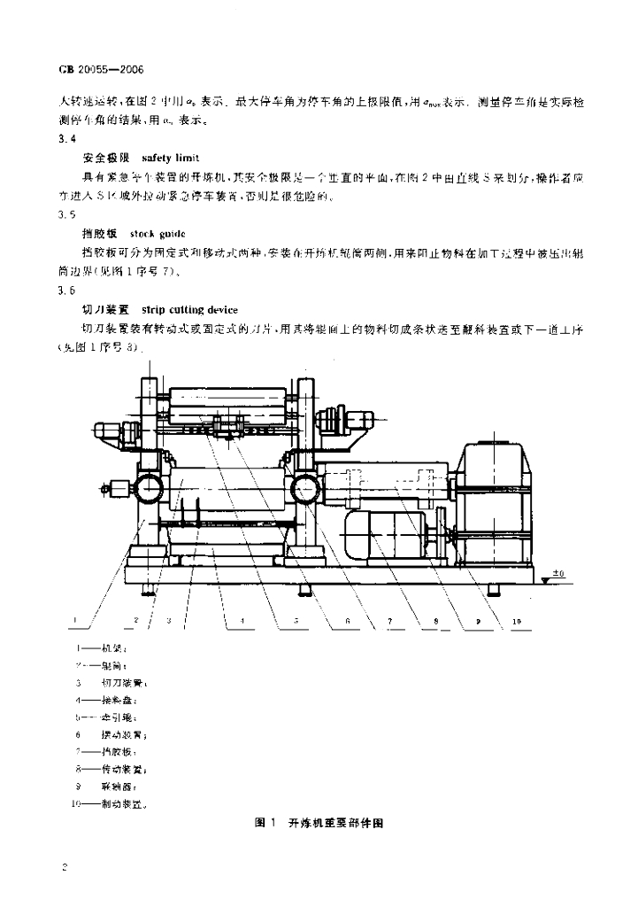 GB 20055-2006 标准预览