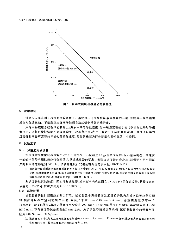 GB/T 20456-2006 标准预览