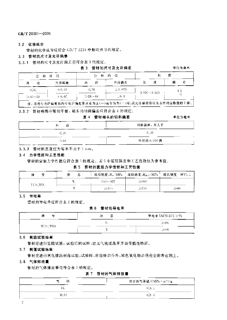 GB/T 20301-2006 标准预览