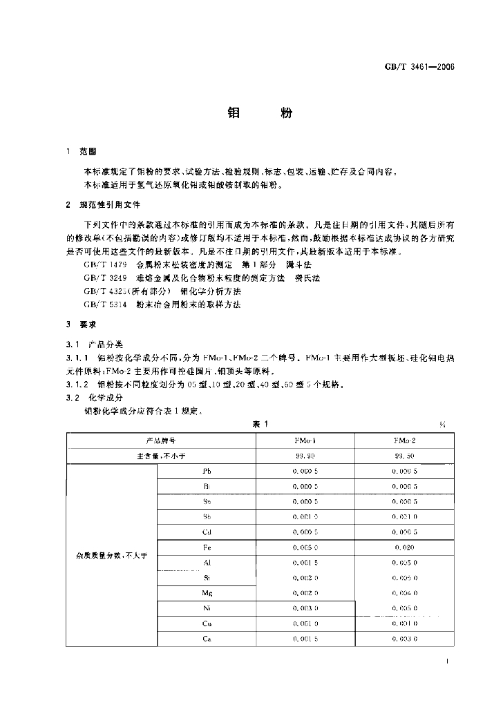 GB/T 3461-2006 标准预览