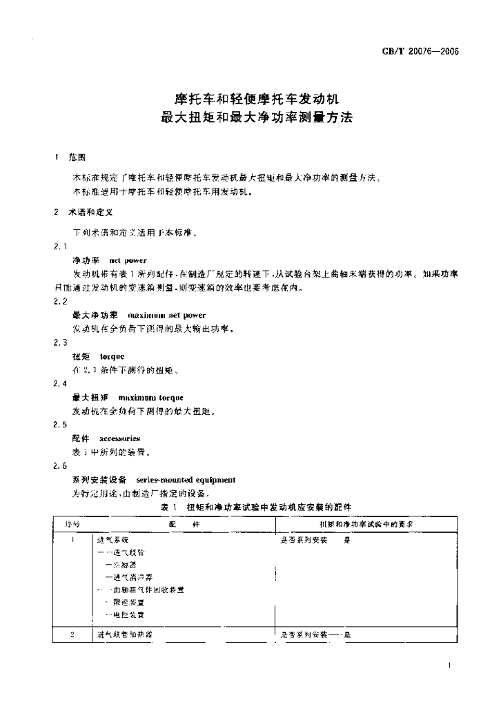 GB/T 20076-2006 标准预览