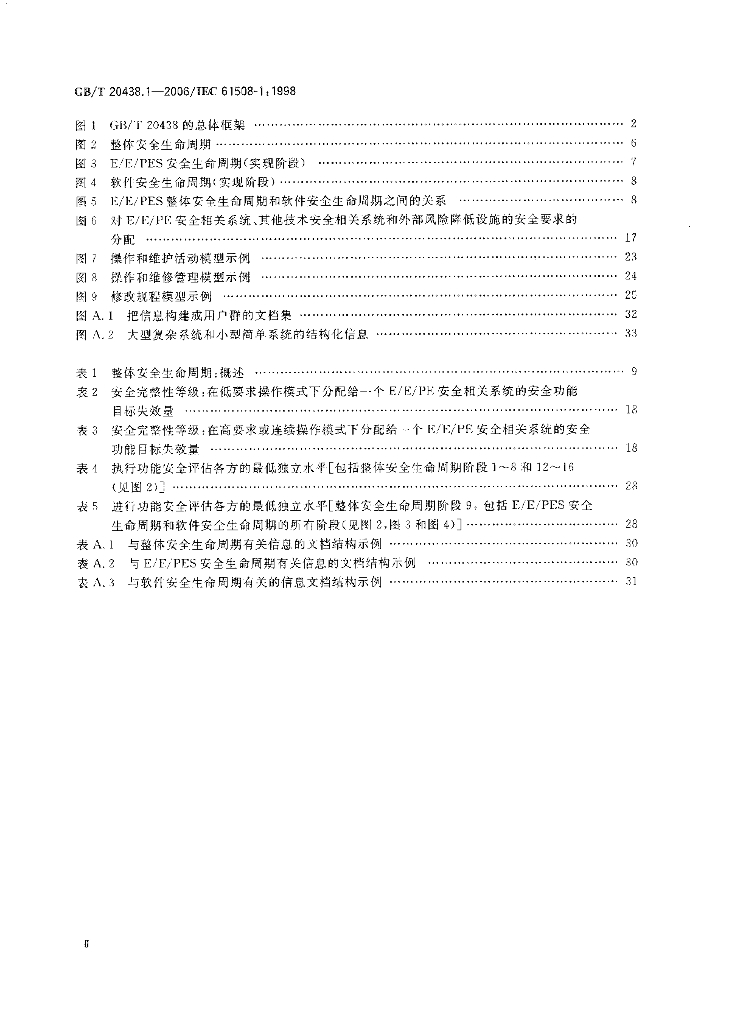 GB/T 20438.1-2006 标准预览