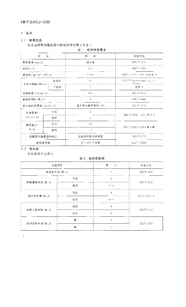 GB/T 20463.2-2006 标准预览