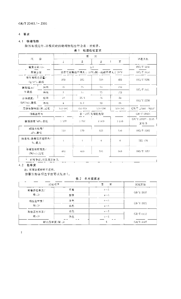 GB/T 20463.1-2006 标准预览