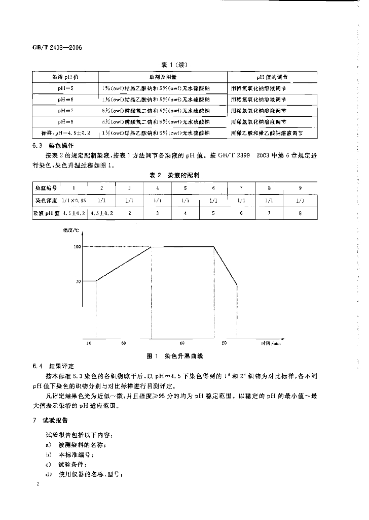 GB/T 2403-2006 标准预览
