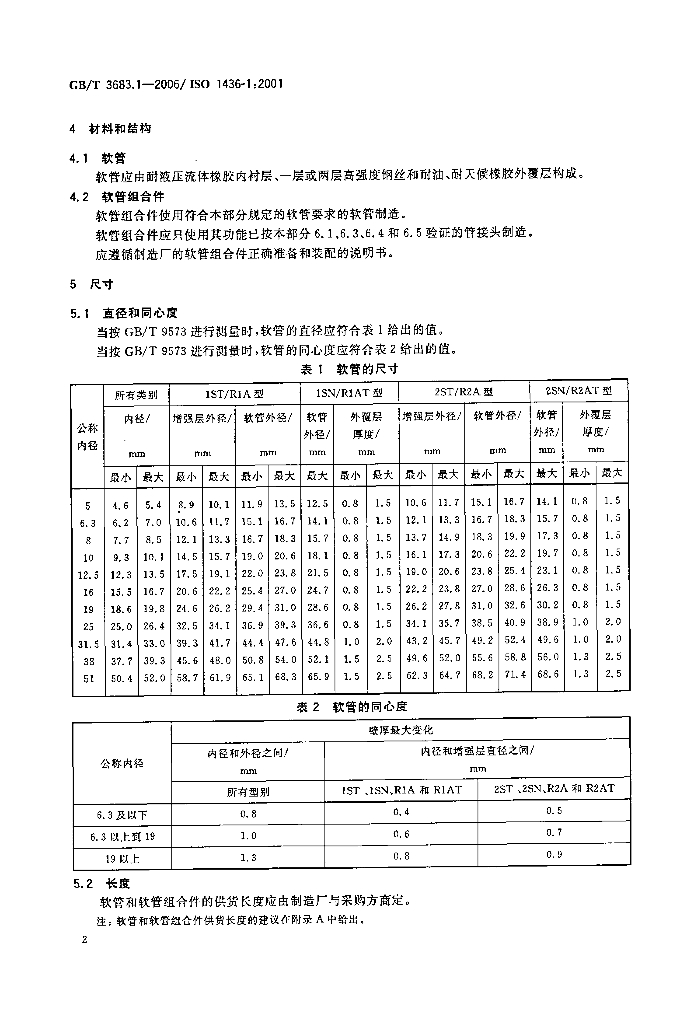 GB/T 3683.1-2006 标准预览