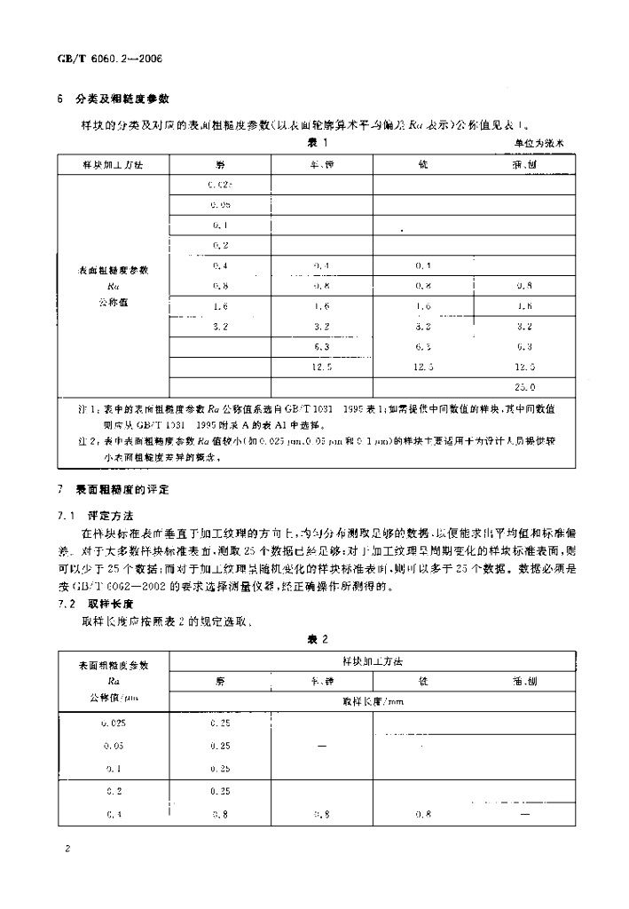 GB/T 6060.2-2006 标准预览