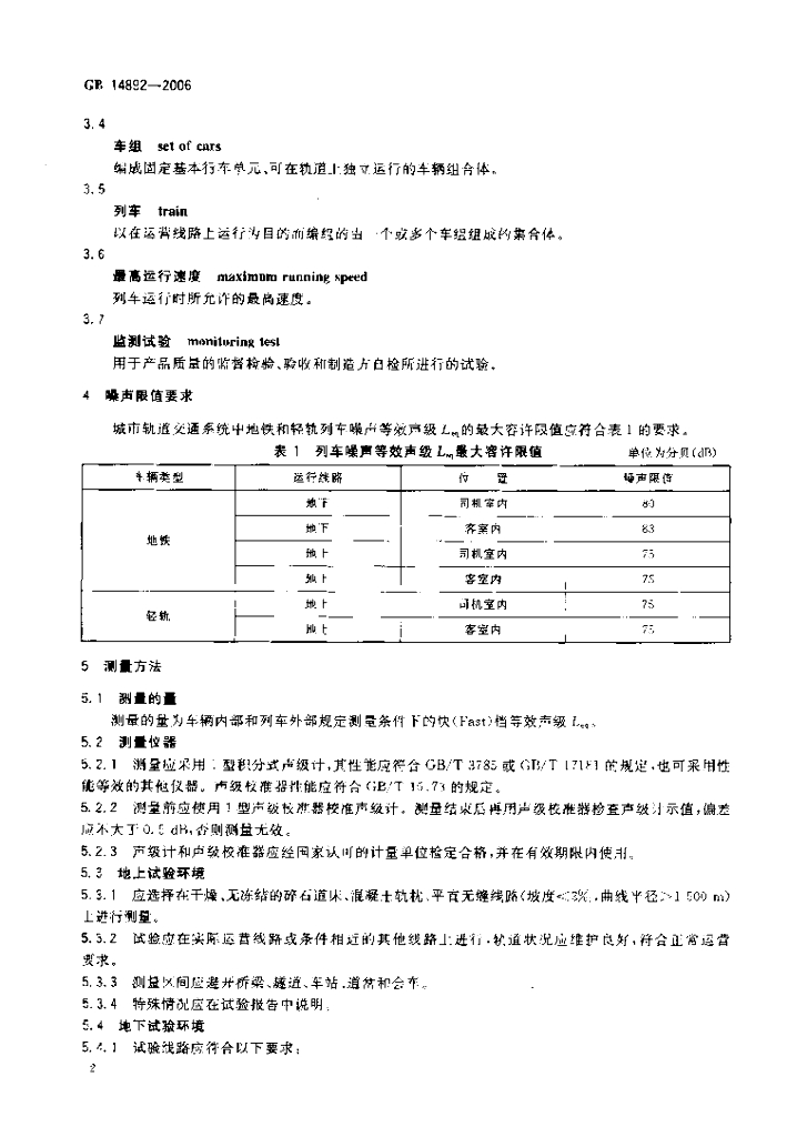 GB 14892-2006 标准预览