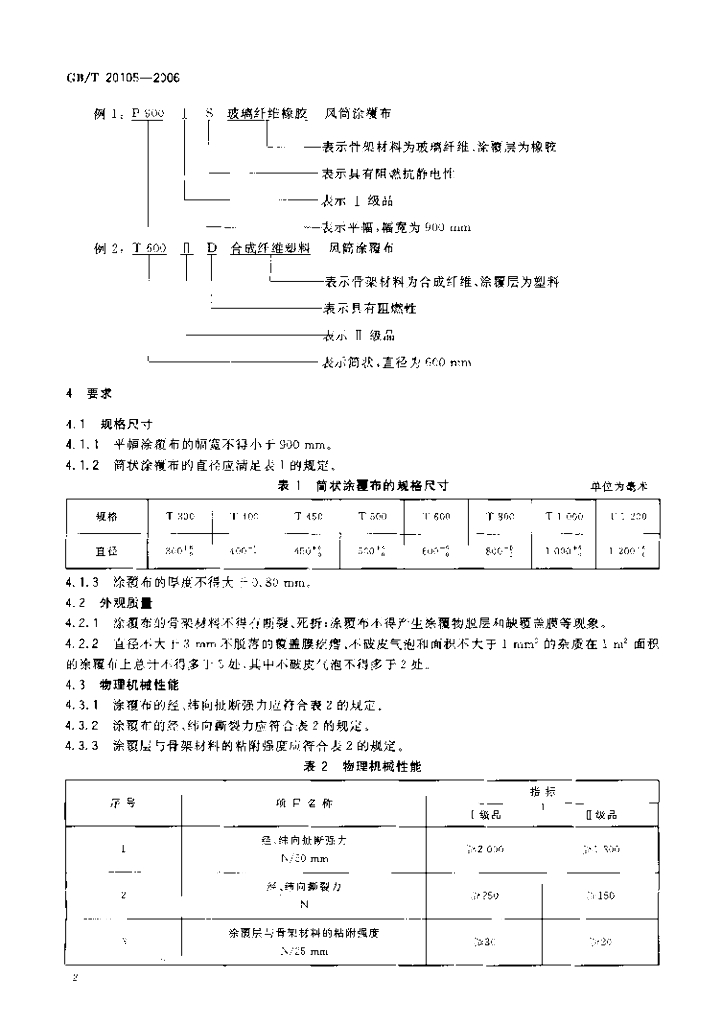 GB/T 20105-2006 标准预览