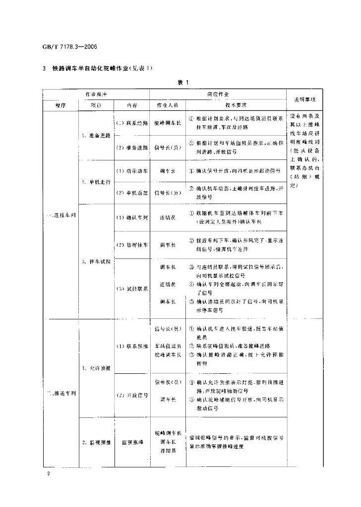 GB/T 7178.3-2006 标准预览