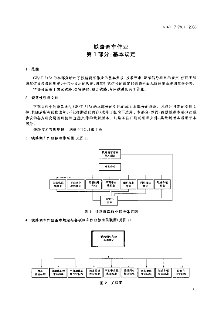GB/T 7178.1-2006 标准预览