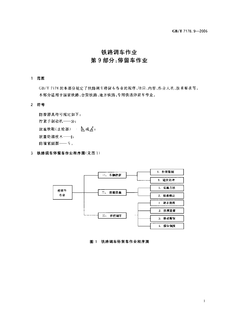 GB/T 7178.9-2006 标准预览