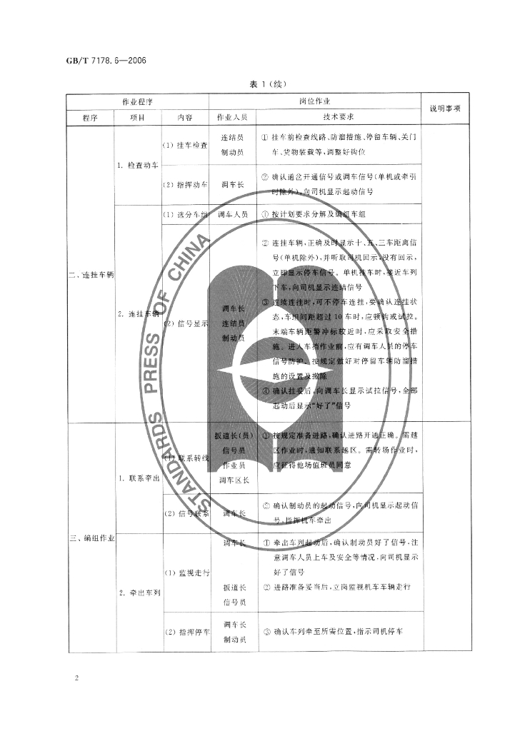 GB/T 7178.6-2006 标准预览