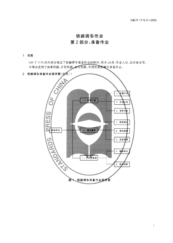 GB/T 7178.2-2006 标准预览