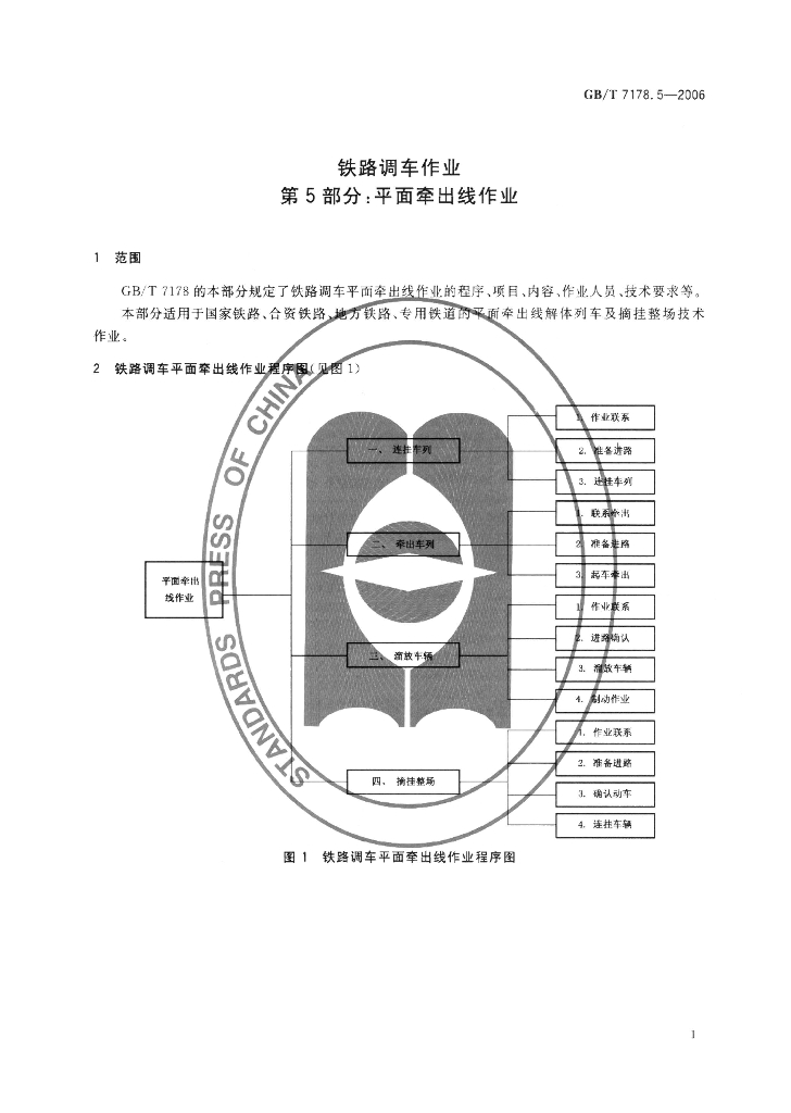 GB/T 7178.5-2006 标准预览