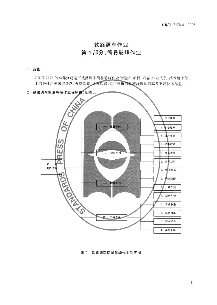 GB/T 7178.4-2006 标准预览