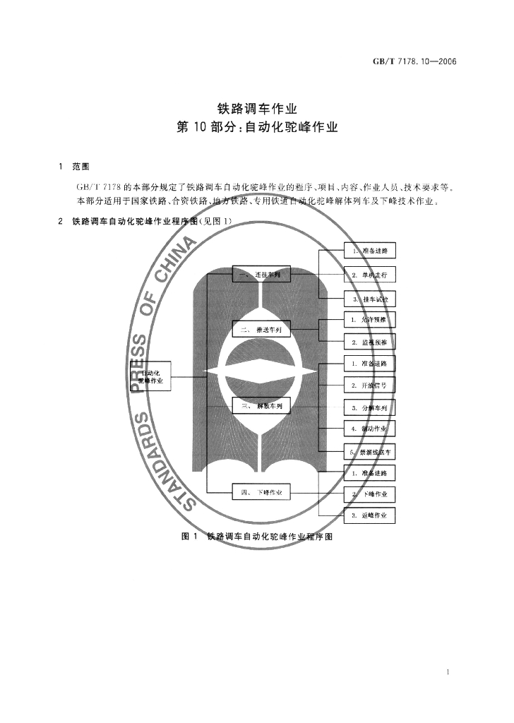 GB/T 7178.10-2006 标准预览