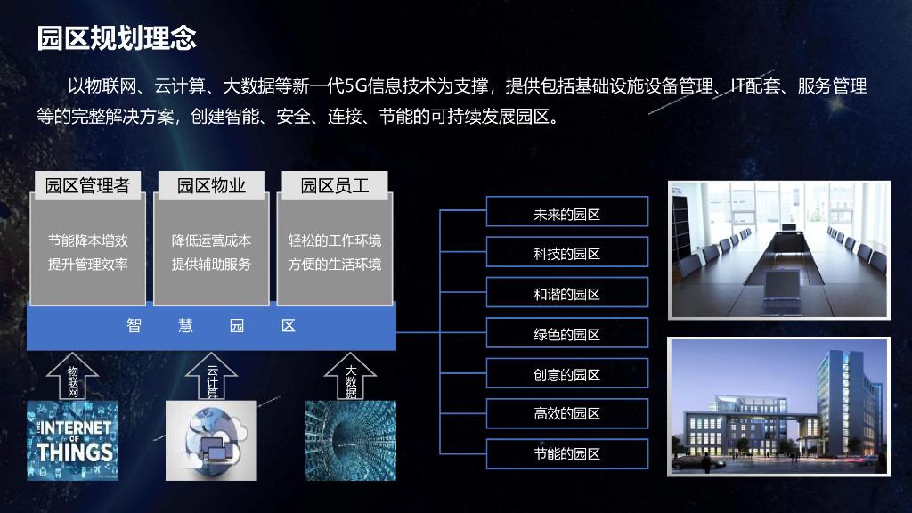 智慧园区解决方案_第9页