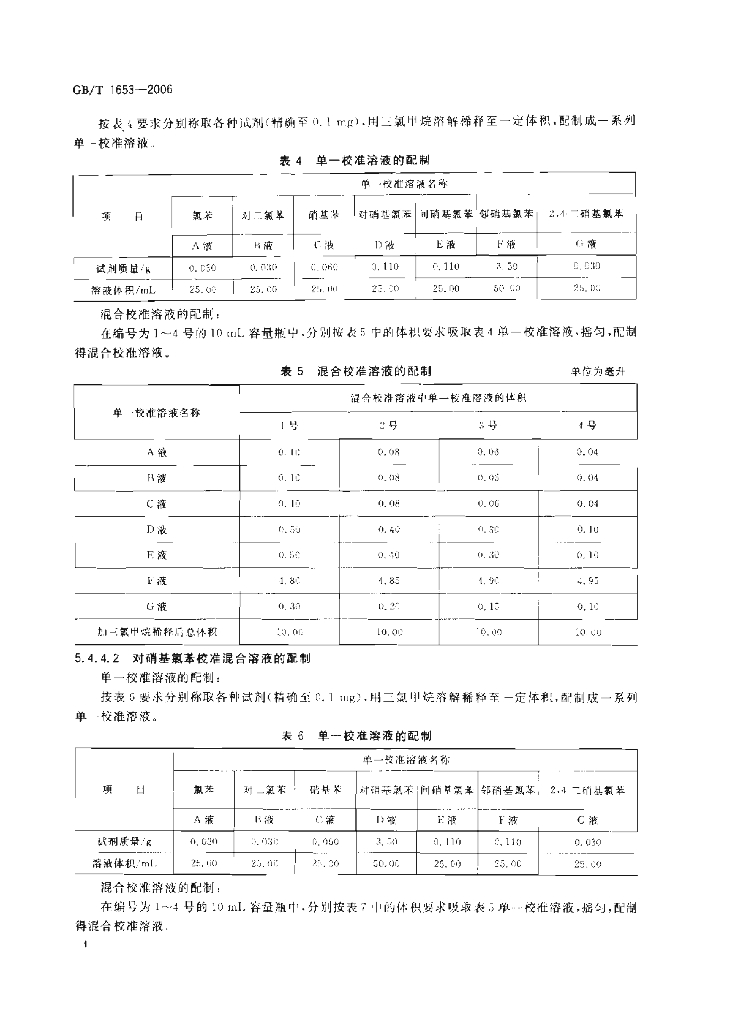 GB/T 1653-2006 标准预览