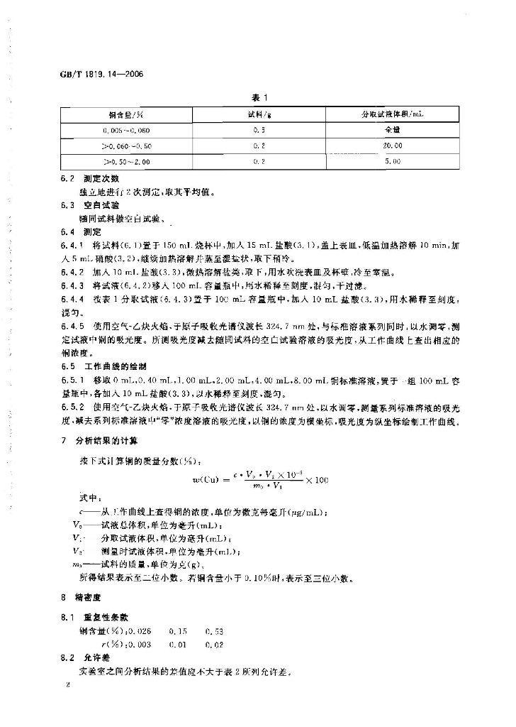GB/T 1819.14-2006 标准预览