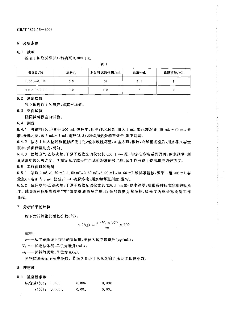 GB/T 1819.16-2006 标准预览