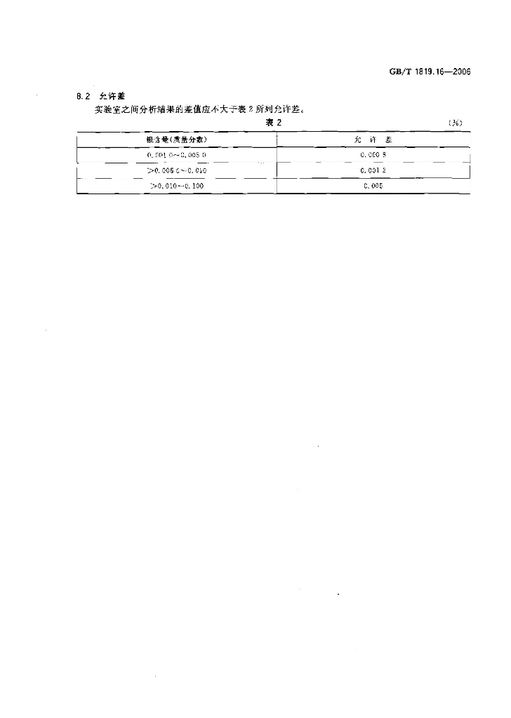 GB/T 1819.16-2006 标准预览