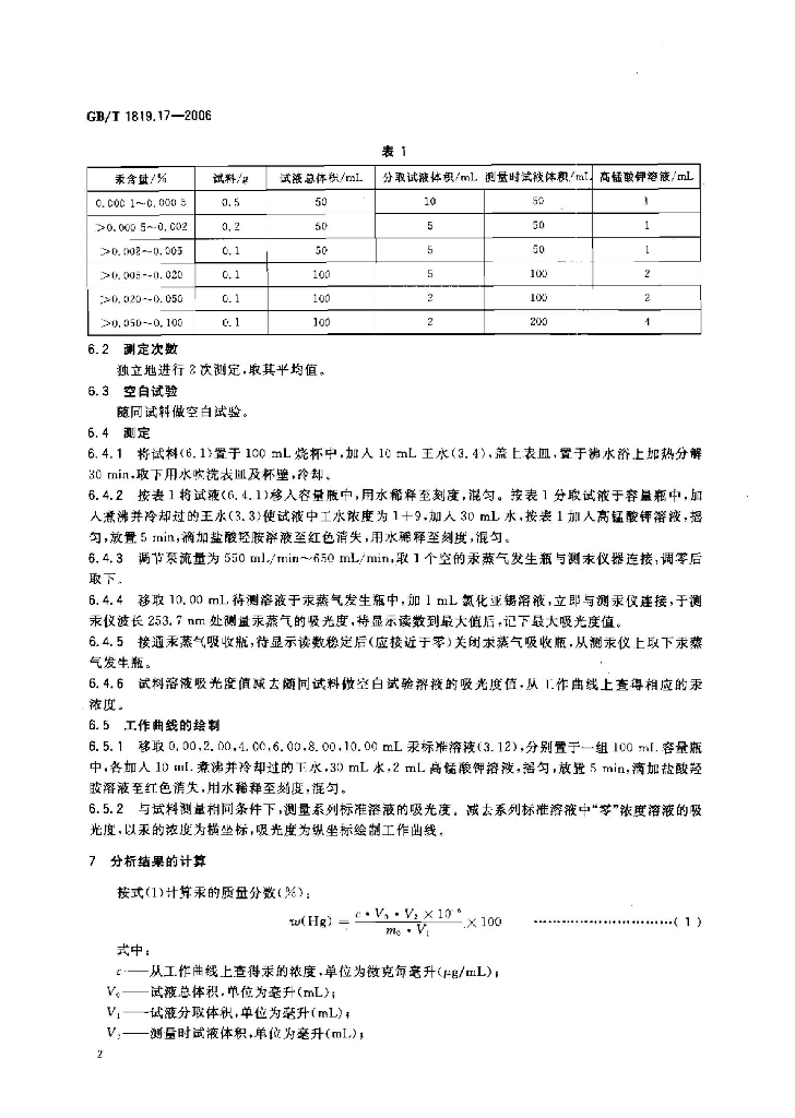 GB/T 1819.17-2006 标准预览