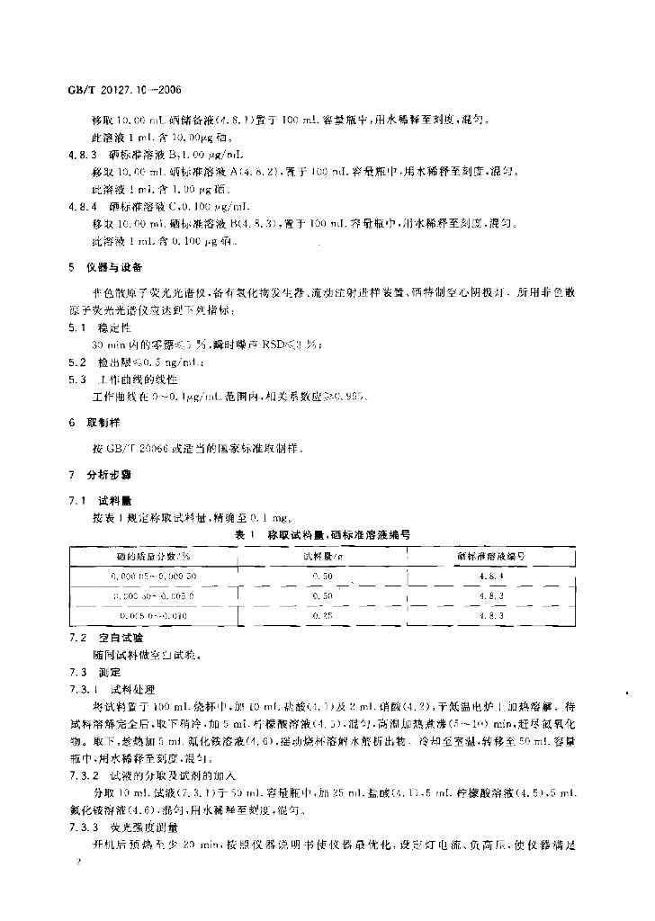 GB/T 20127.10-2006 标准预览