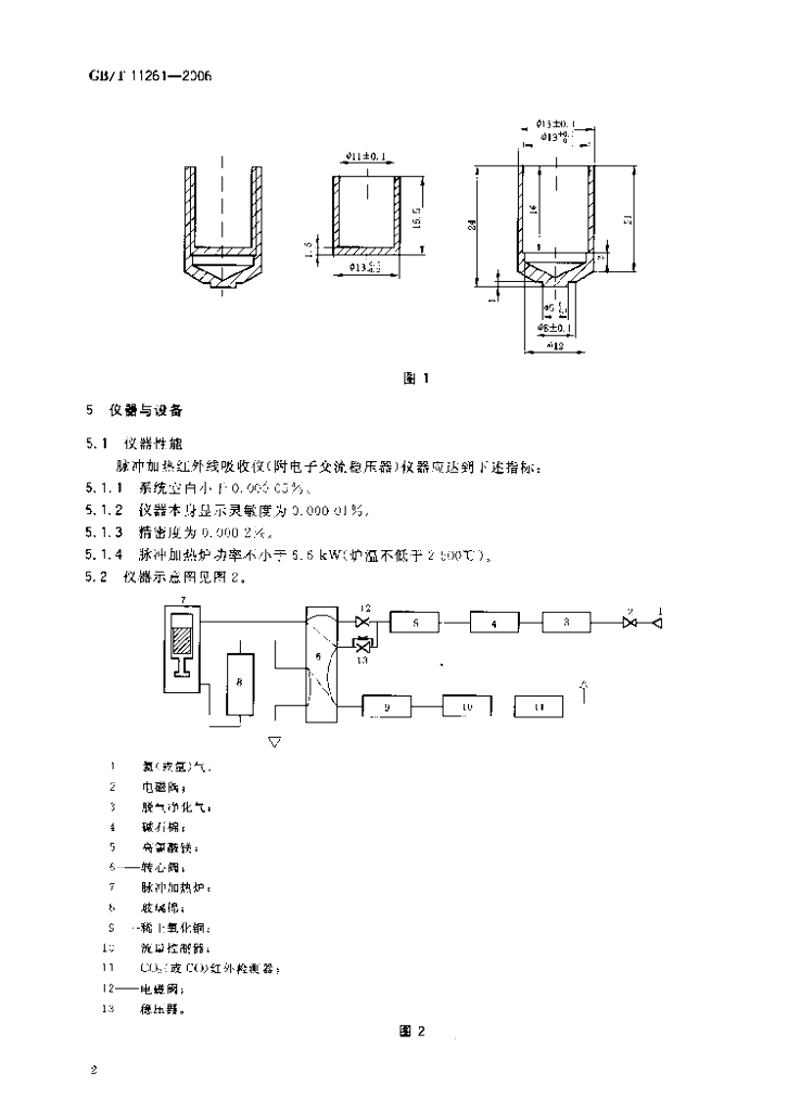 GB/T 11261-2006 标准预览