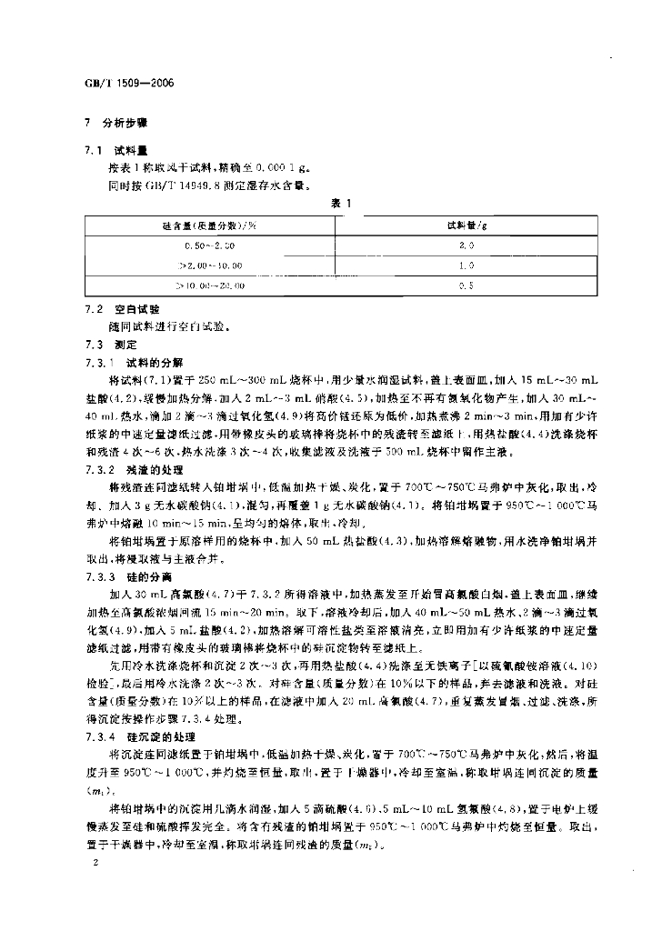 GB/T 1509-2006 标准预览