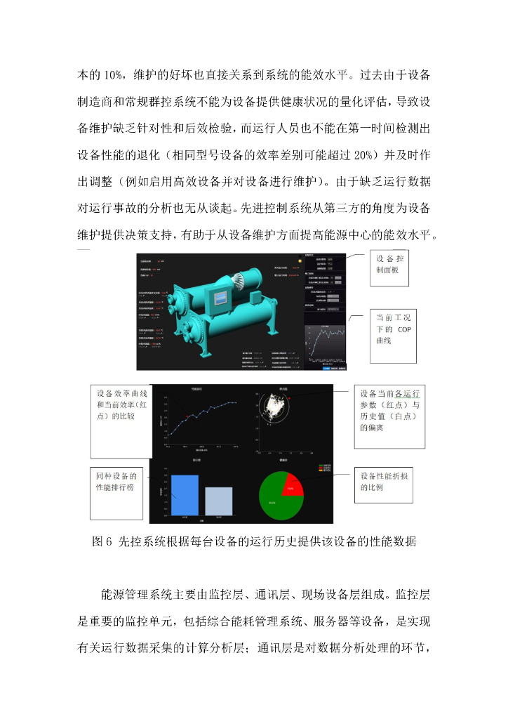 绿色智慧医院综合能源管理方案_第9页