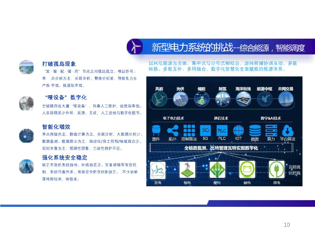 深远海综合能源智慧化方案_第10页
