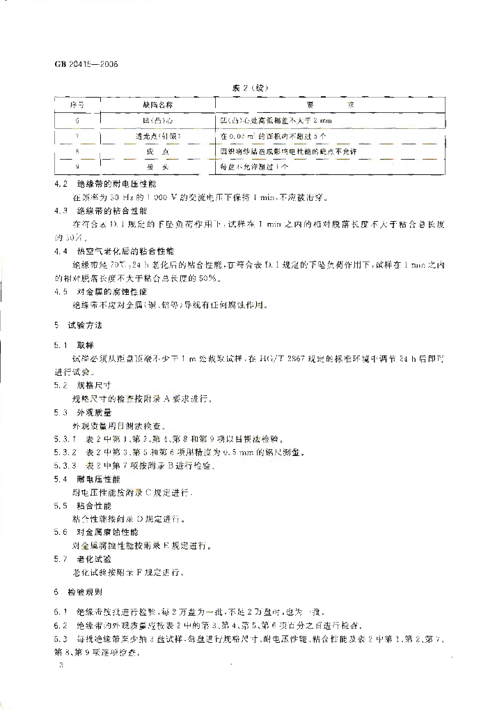 GB 20415-2006 标准预览