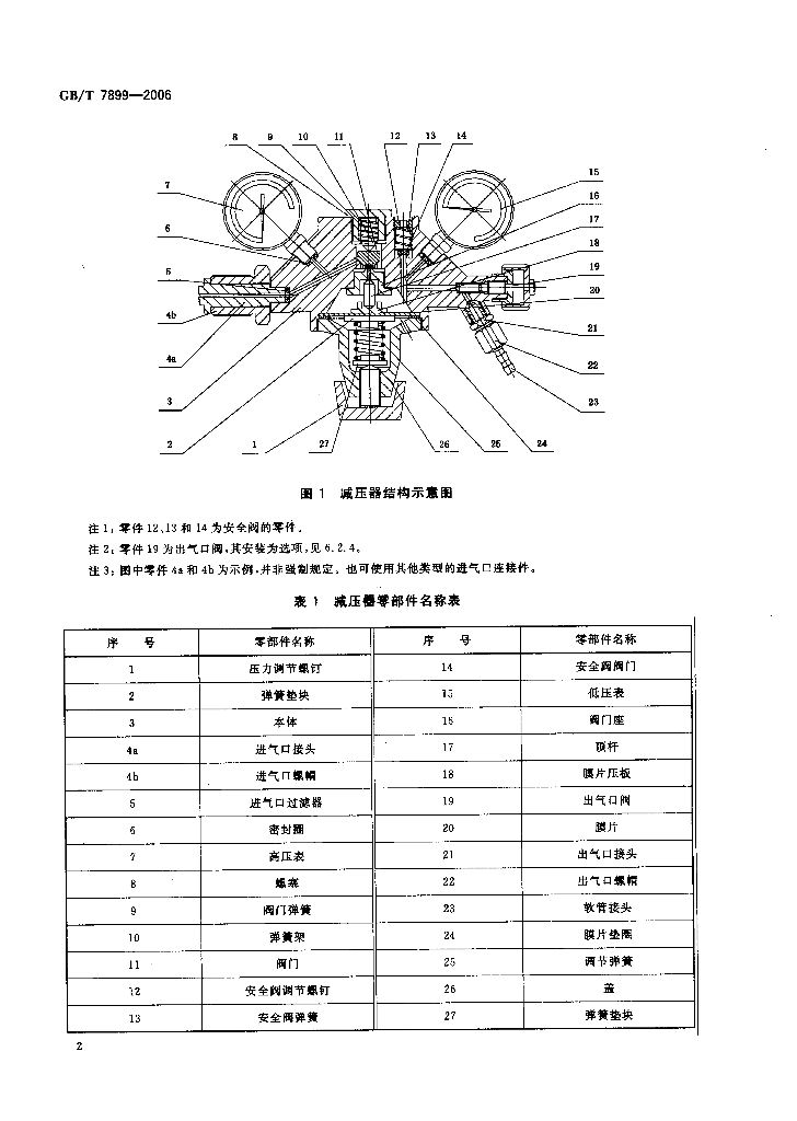 GB/T 7899-2006 标准预览